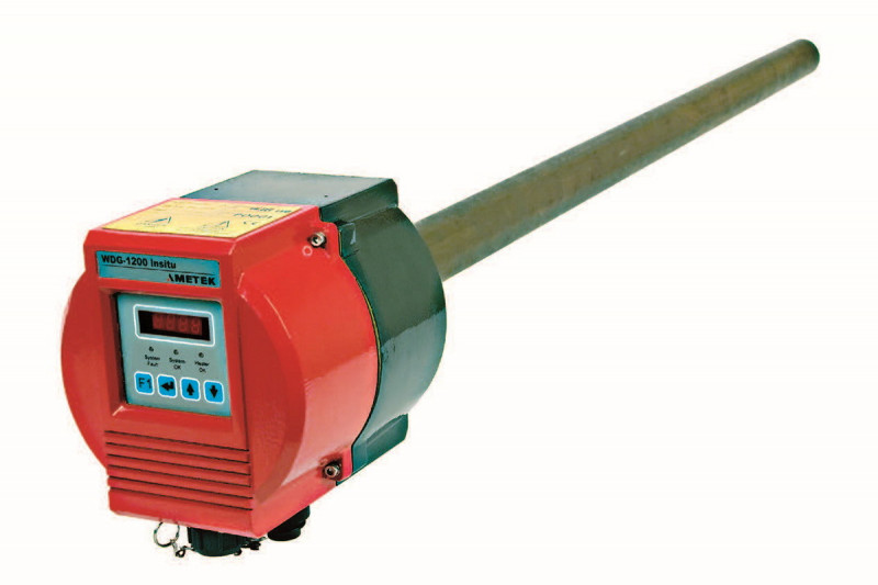 Анализаторы Thermox серии Insitu 