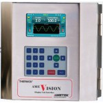 Анализаторы Thermox серий WDG-V и WDG-V HP