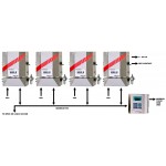 Анализаторы Thermox серий WDG-V и WDG-V HP